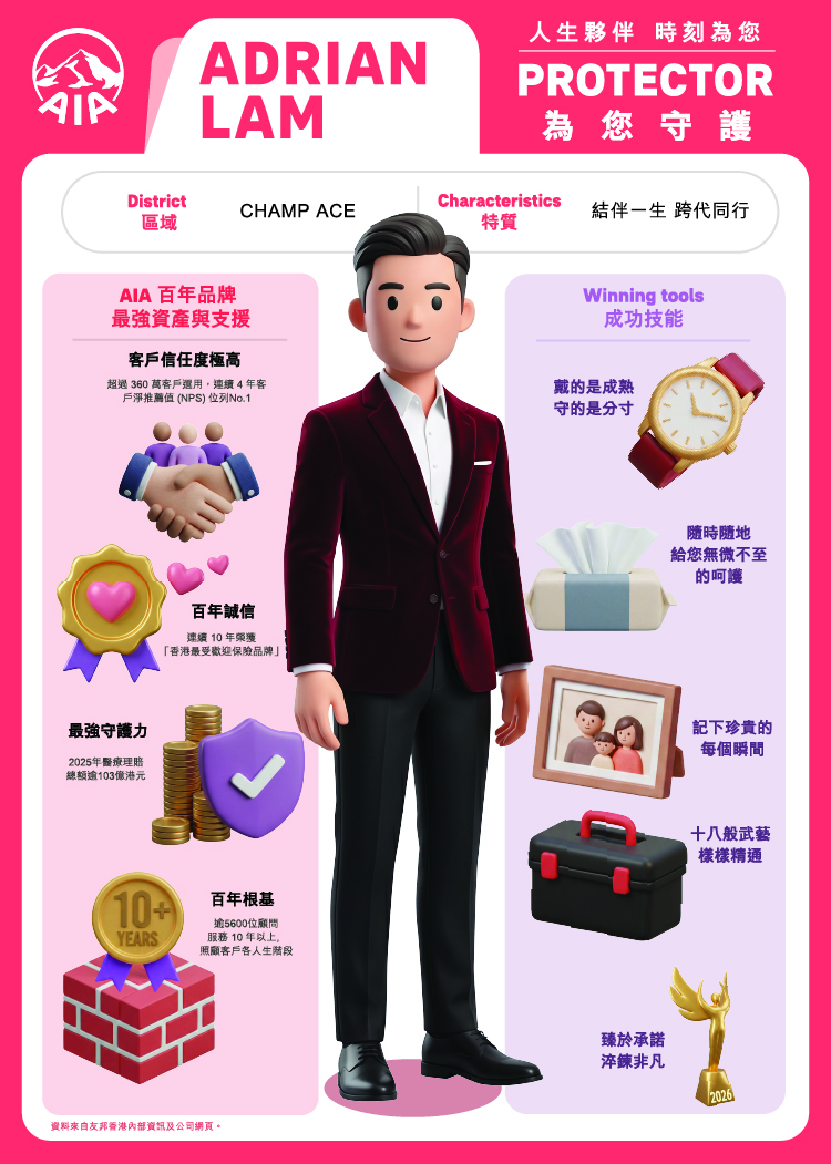 Character 1