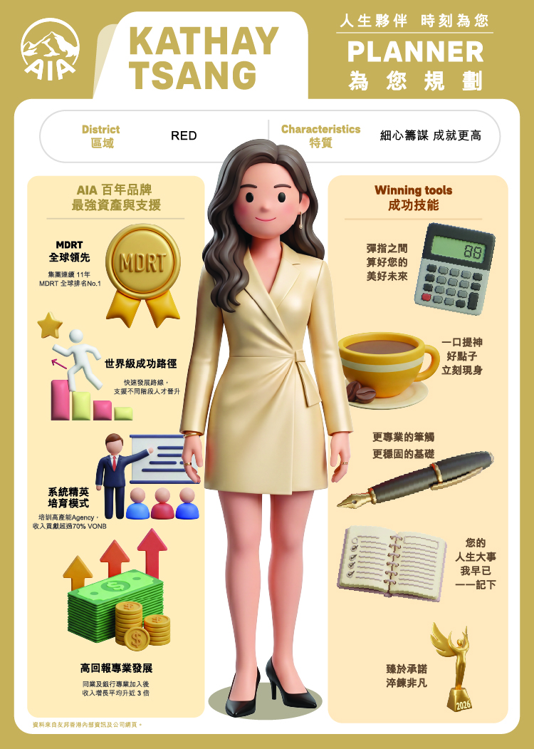 Character 2
